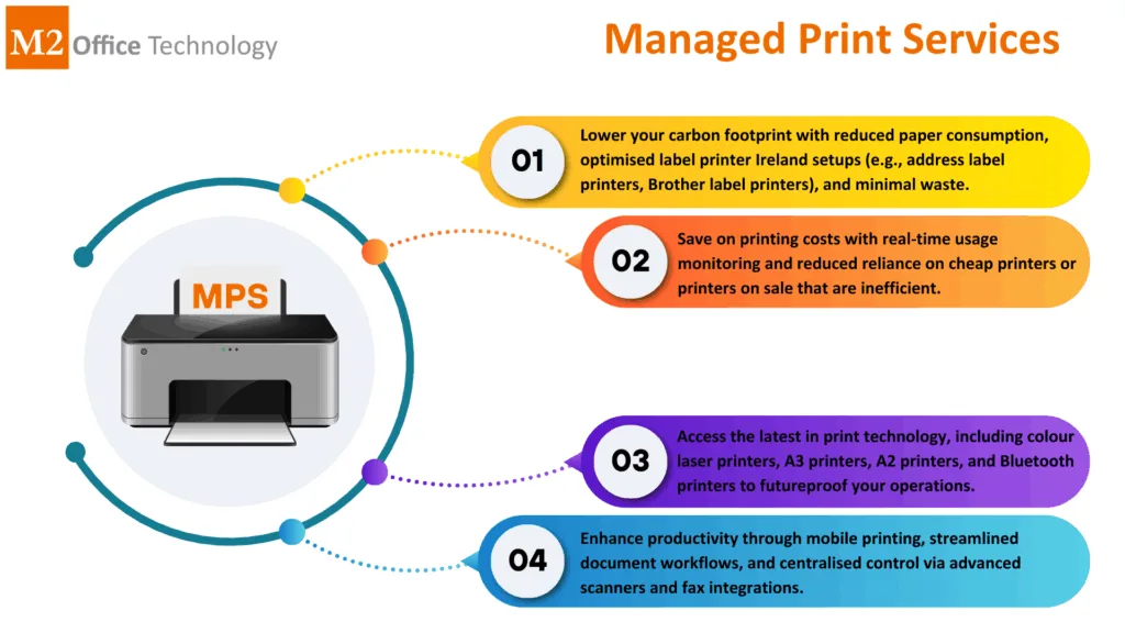 The benefits of managed printing services at M2 Office Technology Ireland